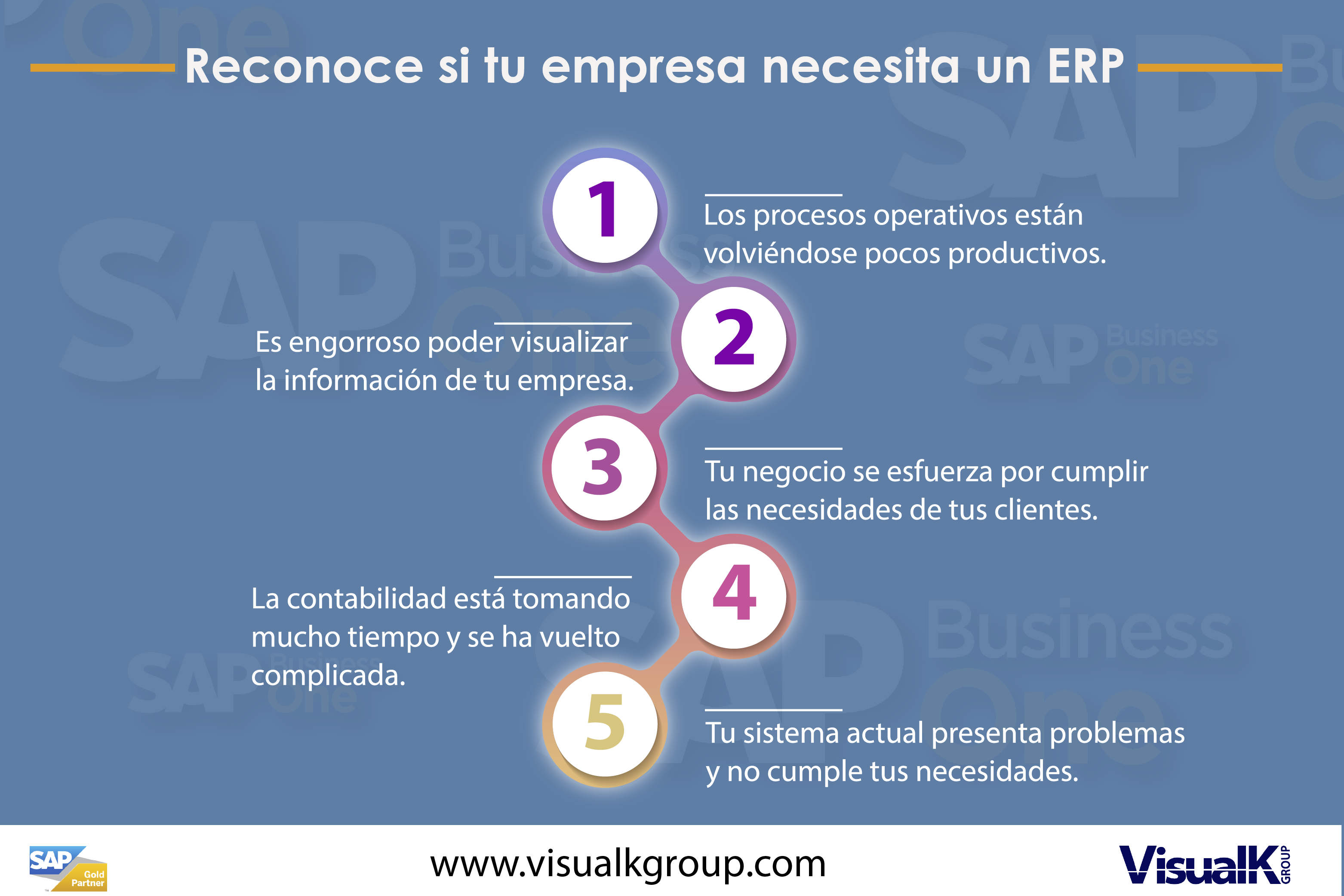 C Mo Saber Si Tu Negocio Necesita Un Sistema Erp Visualk Group