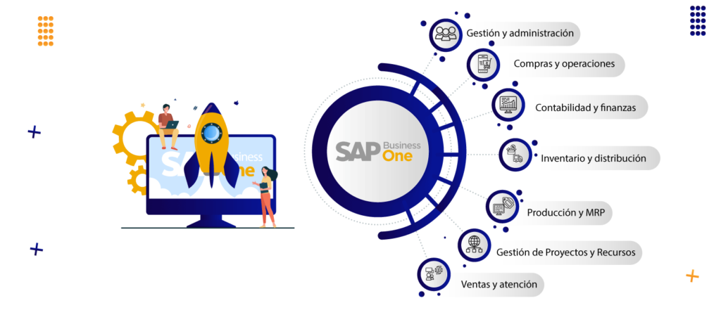 SAP Business One 2023 - VisualK Group